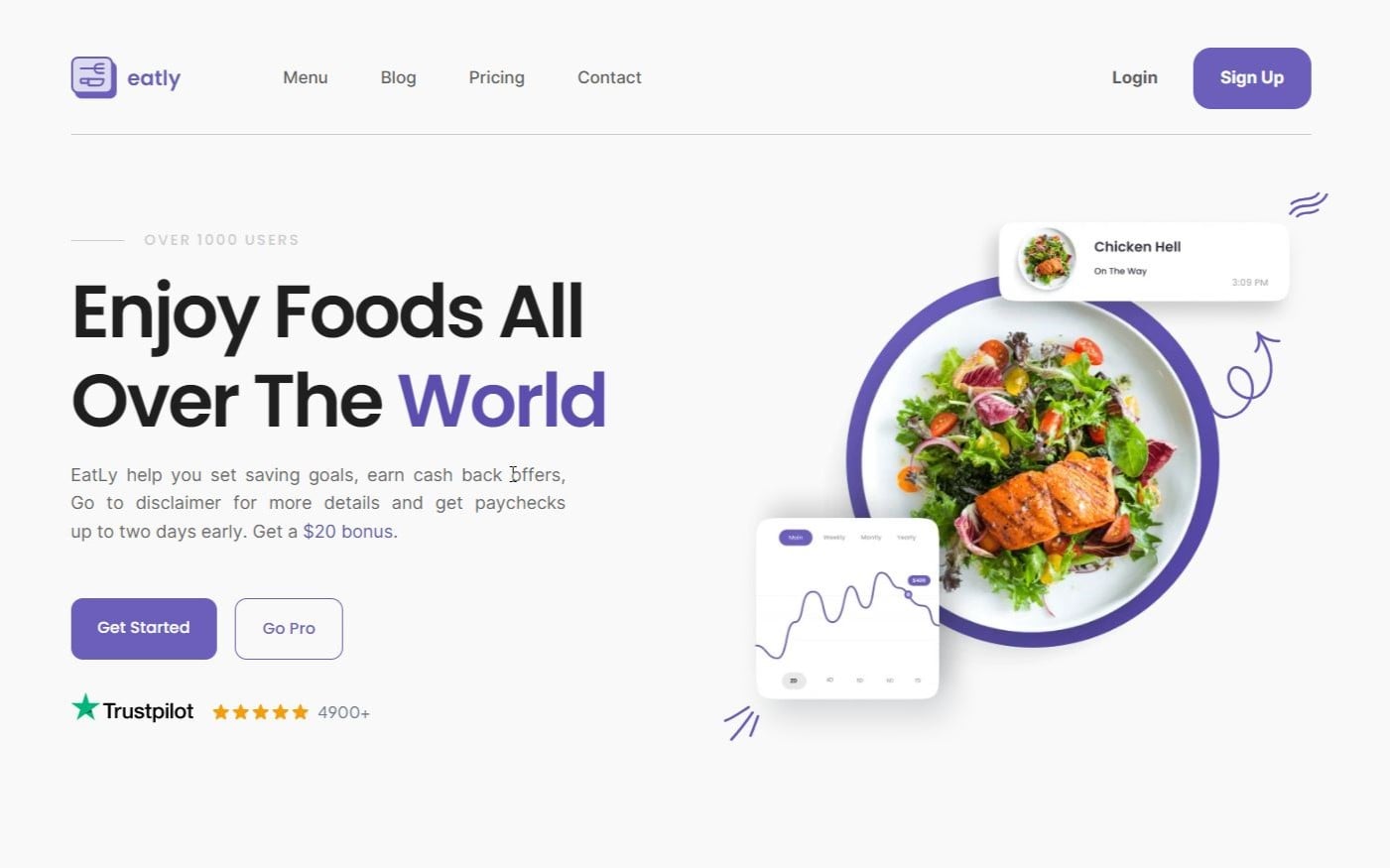 eatly website